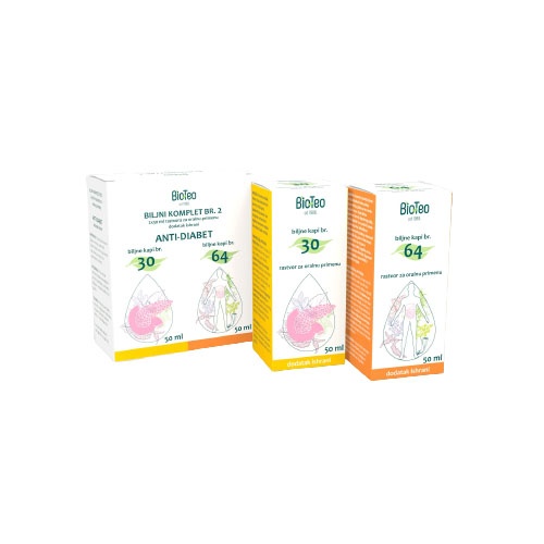 BioTeo biljni komplet br. 2 anti-diabet 2x50 ml