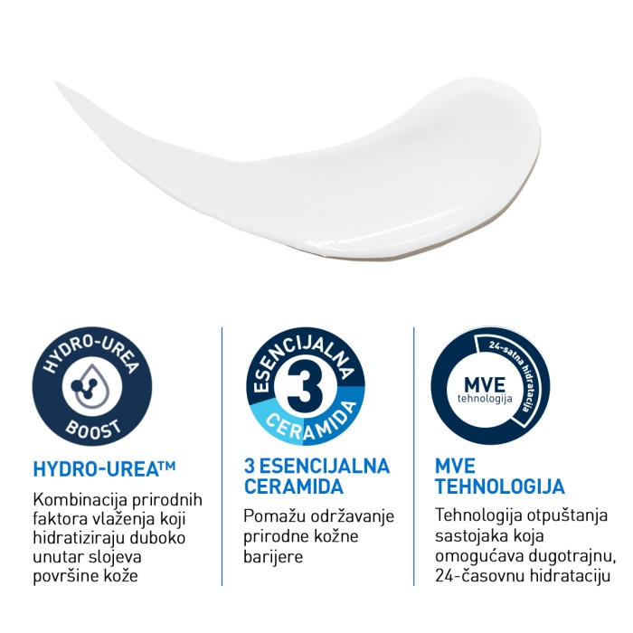 CeraVe Intenzivni hidratantni losion 236 ml