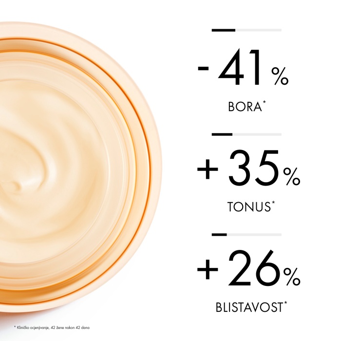 Vichy Neovadiol dnevna njega za učvršćivanje kože i zaštitu od tamnih mrlja u postmenopauzi SPF50 50 ml
