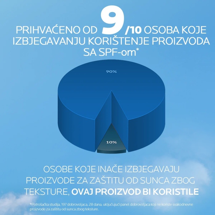 La Roche Posay Anthelios UVAir SPF50+ DN Serum 50 ml